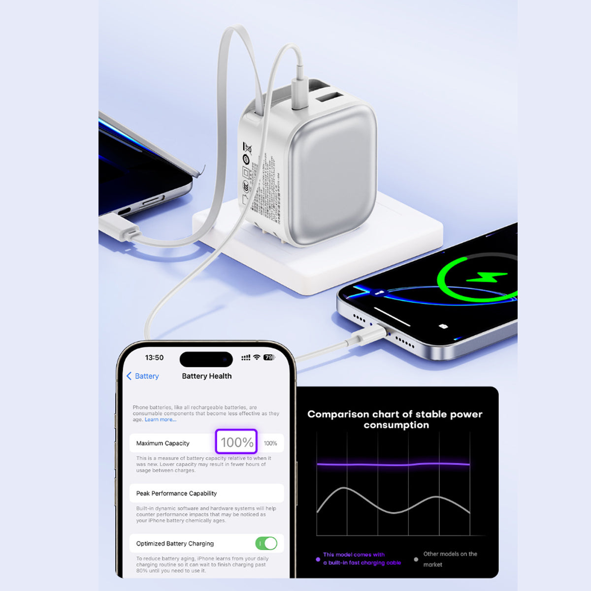 POWER LOOP Ultra-Fast 35W Retractable Wall Charger with retractable USB-C cable and dual charging ports comparison