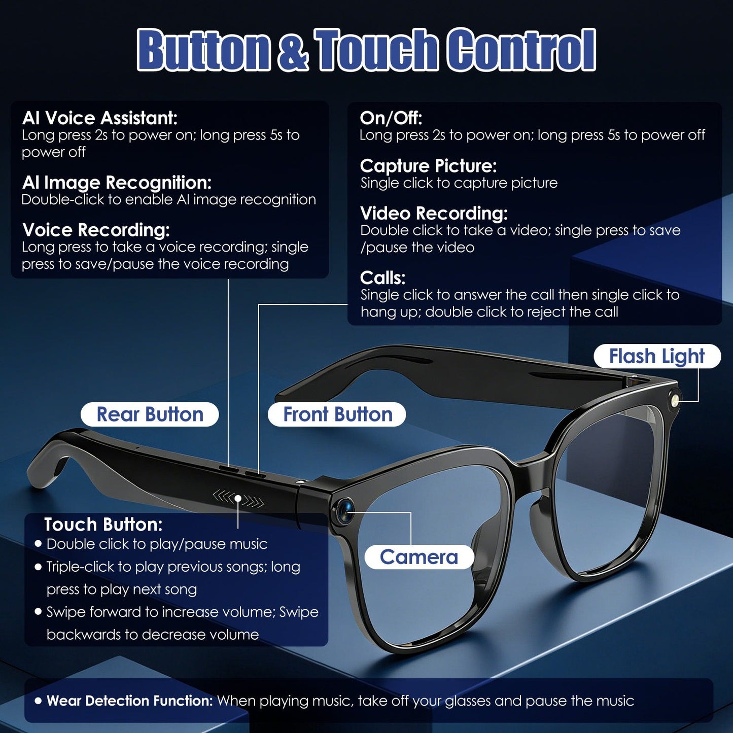 AI Smart Glasses 1080P POV video recording capability shown in use