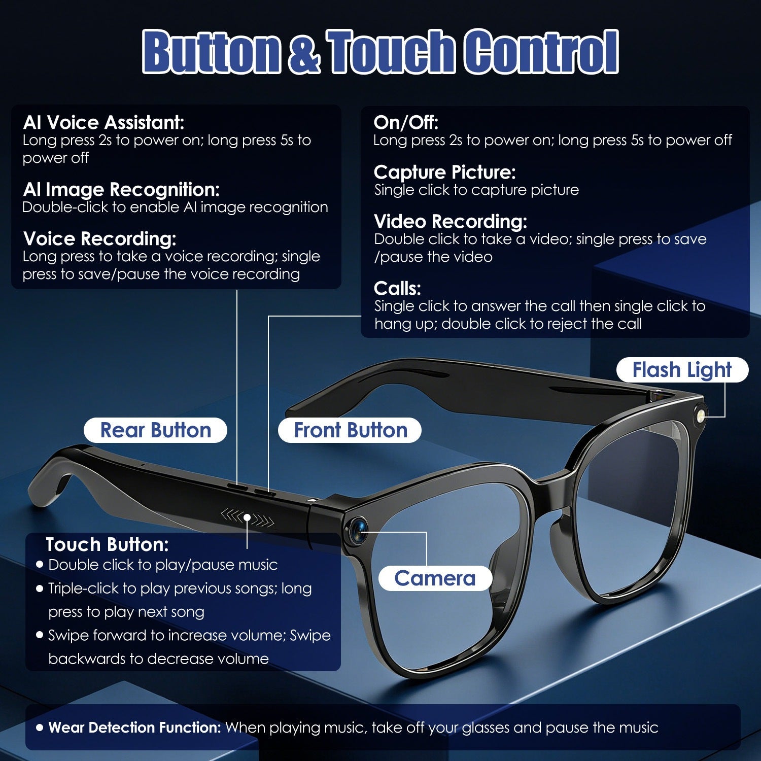 AI Smart Glasses 1080P POV video recording capability shown in use