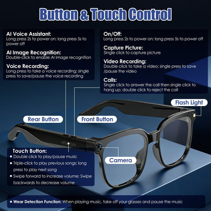 AI Smart Glasses 1080P POV video recording capability shown in use